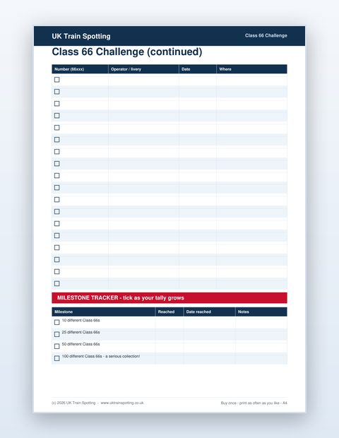 Sample interior page from Class 66 Fleet Challenge