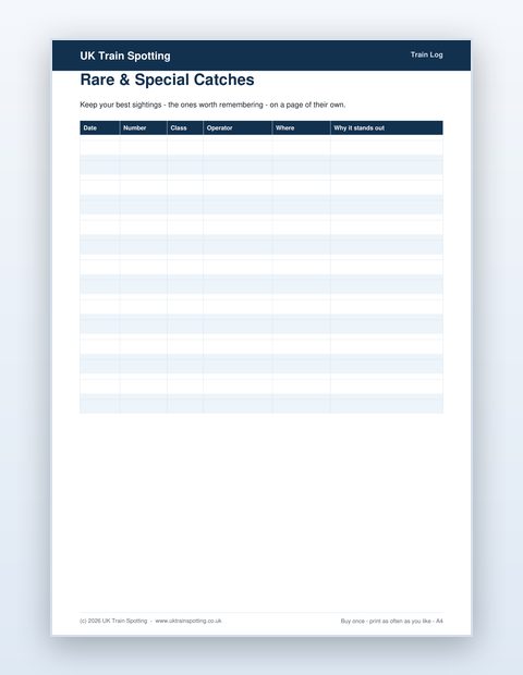 Sample interior page from UK Train Spotting Log Sheets